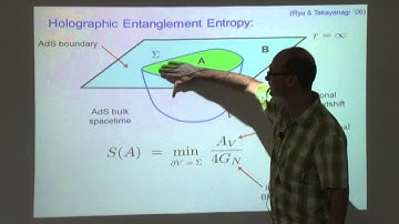 Holographic Entanglement Entropy (Chandrasekhar lecture II)