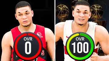 Can I Turn an Undrafted Player into the GOAT?