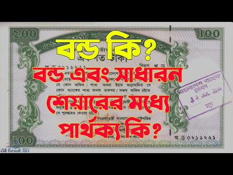 ভিডিও: অপর্যাপ্ত বন্ড মানে কি?