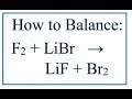 Balancing Chemical Equations Practice