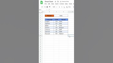 How to translate phrases to multiple languages!