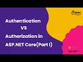 Authentication vs Authorization | Difference between Authentication and Authorization in Hindi Urdu