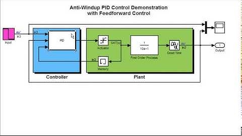Using Simulink with B&R Automation Studio Overview