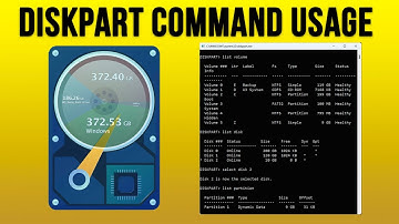 How to Use the Windows DiskPart Command to Manage Your Hard Drive