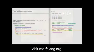 Parser combinators using Morfa