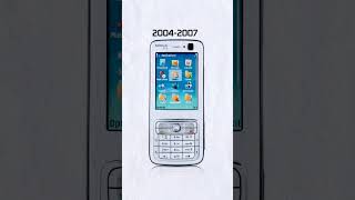 Nokia SMS Tone Evolution 1998 - 2023 #shorts #youtubeshorts #short #nokia#trending #nokiaringtone