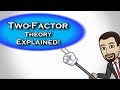 The Schachter-Singer Two-Factor Theory of Emotion Explained!