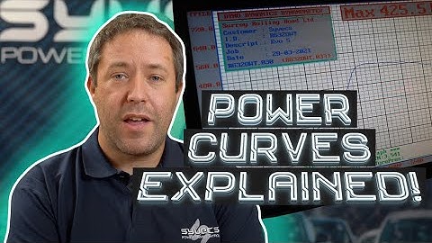 Power Curve Breakdown - Syvecs Says #6