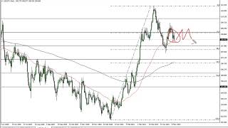 USD/JPY Technical Analysis for May 12, 2021 by FXEmpire