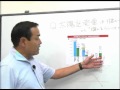 書籍「ソーラー発電所のすべてがわかった」の解説