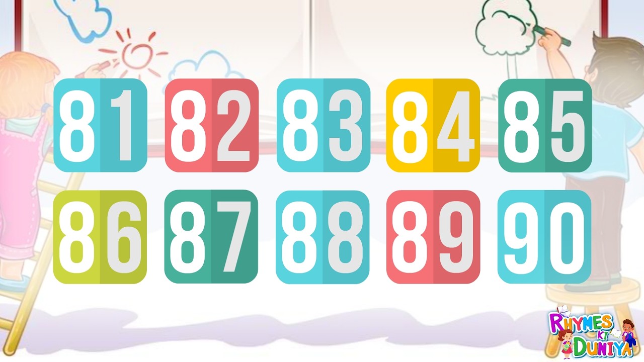 Learn to count, kids rhymes, One two three, 123 Numbers, 1 to 100 counting, Numbers song, 1to10Count