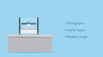 Brandtech Liquid Handling Station (LINDA the Lab Manager)