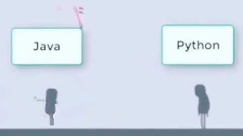 Java Vs Python Animation