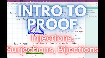 (6.3) Injections, Surjections, and Bijections