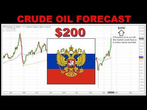 Crude Oil Forecast
