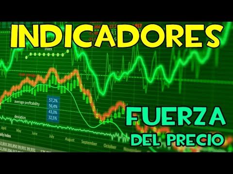 Video: Cómo Aumentar Los Indicadores De Fuerza