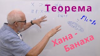 картинка: МП14. Теорема Хана-Банаха.