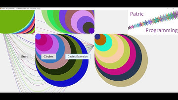 conditional loops in VB NET do while and loop until in visual basic - patric programming