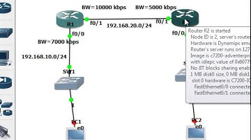 OSPF Cost Calculation and Configuring Bandwidth/ip ospf cost/reference bandwidth