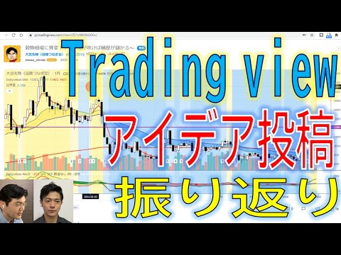 TradingViewのアイデア投稿　振り返り　vol.8(大豆先物)