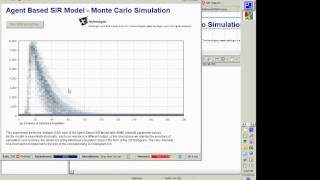 Sensitivity Analyses Nugget 10Imposing a probability Distribution Monte Carlo Analysis&Example