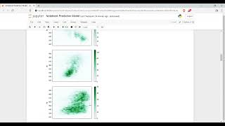 Machine Learning Foundations for Product Managers Final Project