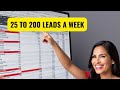 Solo Ad Alternative ⭐Free Traffic System ⭐ 25 to 250 Leads A Week