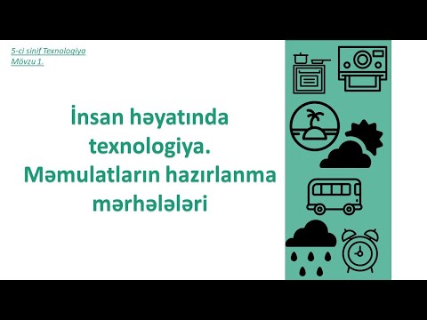 Video: Texnologiyada struktur nədir?