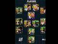HIGHEST RATED PLAYERS IN EVERY POSITION IN EFOOTBALL 25 #shorts #efootball