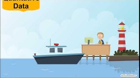 The Engineering Design Process Animated