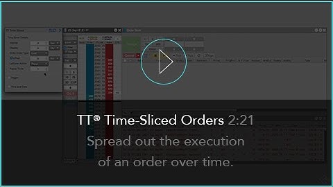 TT® Time-Sliced Orders on the TT® Futures Trading Platform