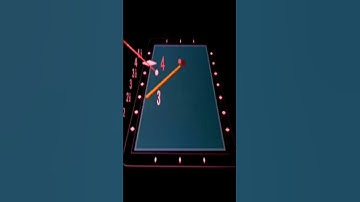 Billiards Geometry.....#shorts.