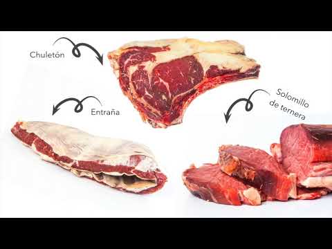 ¿Qué tipo de carne elegir para hacer la barbacoa? Las mejores opciones - Video