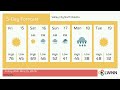 Weather in Valley City North Dakota - Friday, May 15, 2026