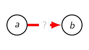 Linear Programming - Lecture 17 - The Network Simplex Method: Primal Pivoting