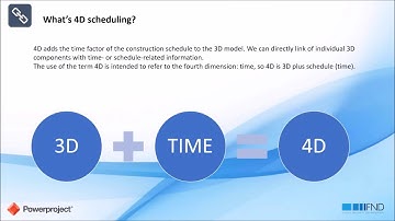 POWERPROJECT BIM - 4D SCHEDULING INTRODUCTION