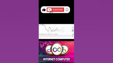 Internet Computer Price poised for a Rally | ICP PRICE PREDICTION #icp #icpcrypto