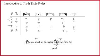 4 1 Intro to Table Rules