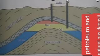 🚘 fossil fuel.#naaz star education.#science .