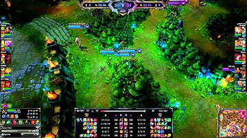 Nidalee tricks compilation !