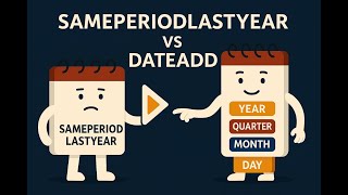 Dateadd vs Sameperiodlastyear in Power BI