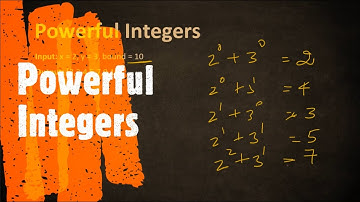Powerful Integers | LeetCode 970 | Coders Camp