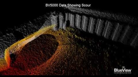 3D Multibeam Scanning Sonar Lock Undercut