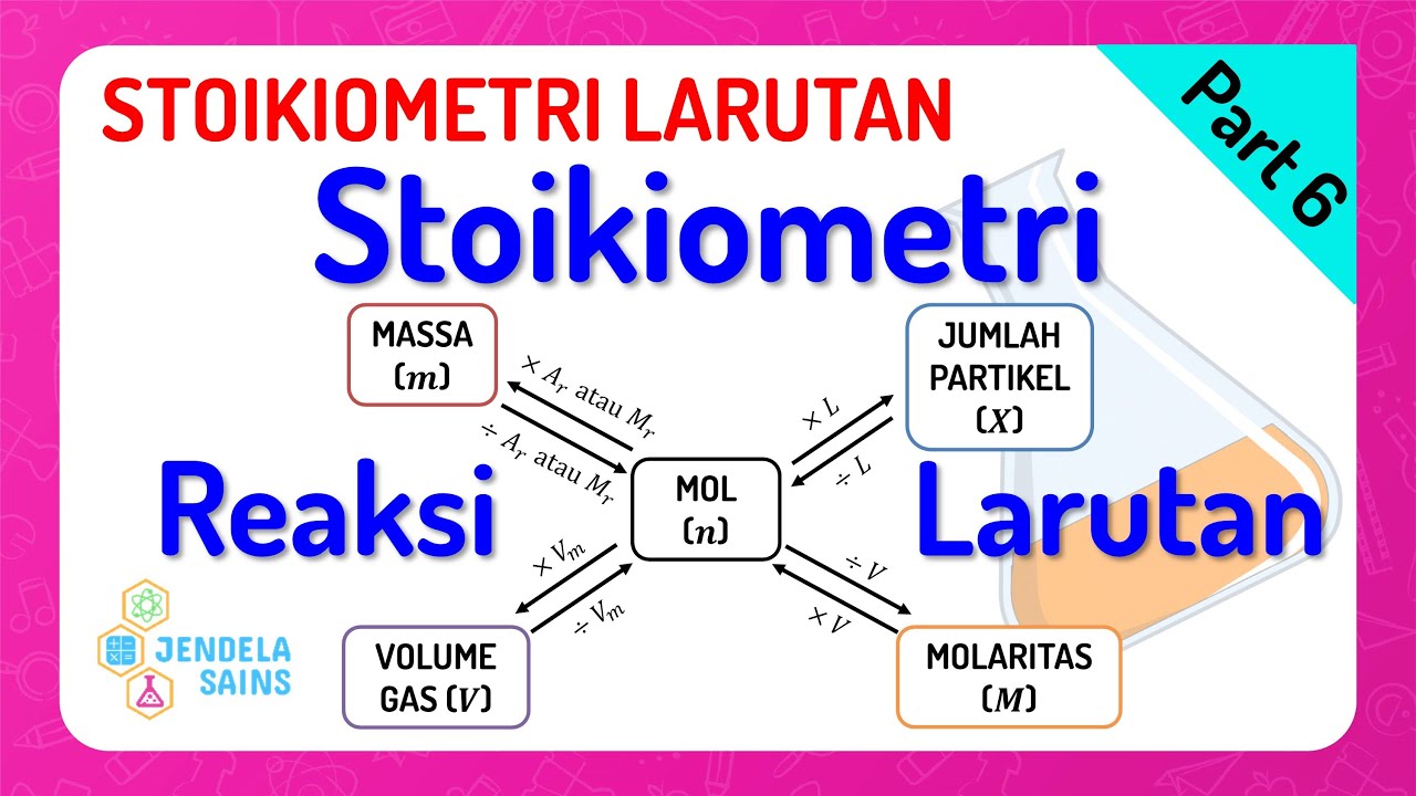 Download Stoikiometri Part 4 Perhitungan Reaksi Kimia Mp4 Mp3 3gp Naijagreenmovies Fzmovies Netnaija<script async src=