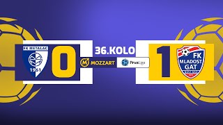 Mozzart Bet Prva liga Srbije 2023/24 - 36.Kolo: METALAC - MLADOST GAT 0:1 (0:1)