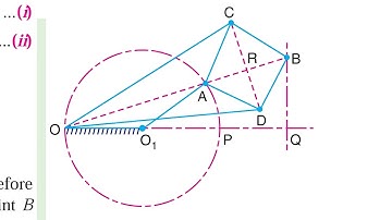 Animation of Straight line mechanism|peaucellier|hart