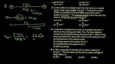 NEET DC Pandey 1D motion CP3-2a