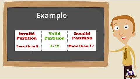 Boundary Value analysis