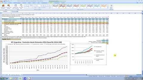 Como GRAFICAR 2 o mas series en EXCEL 📈📉