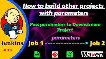 How to build other projects with parameters | Pass Current Build Parameters to Downstream Project
